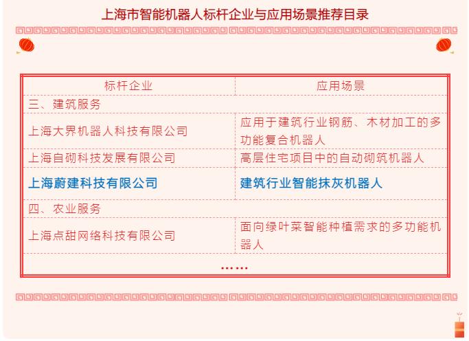 蔚建智能抹灰機器人入選《上海智能機器人標桿企業與應用場景推薦目錄》
