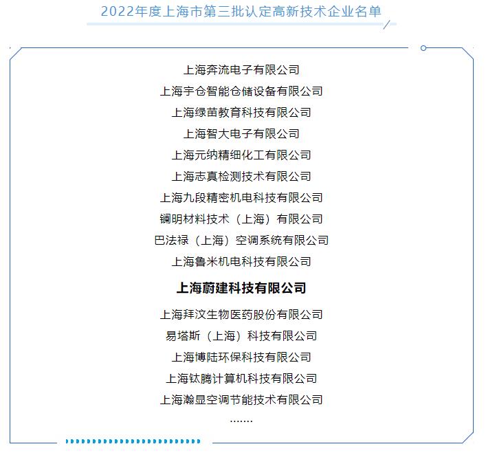 喜報：蔚建科技成功認定“高新技術企業”