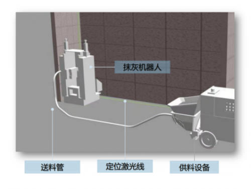 中建三局常熟金茂商辦項(xiàng)目(圖2)