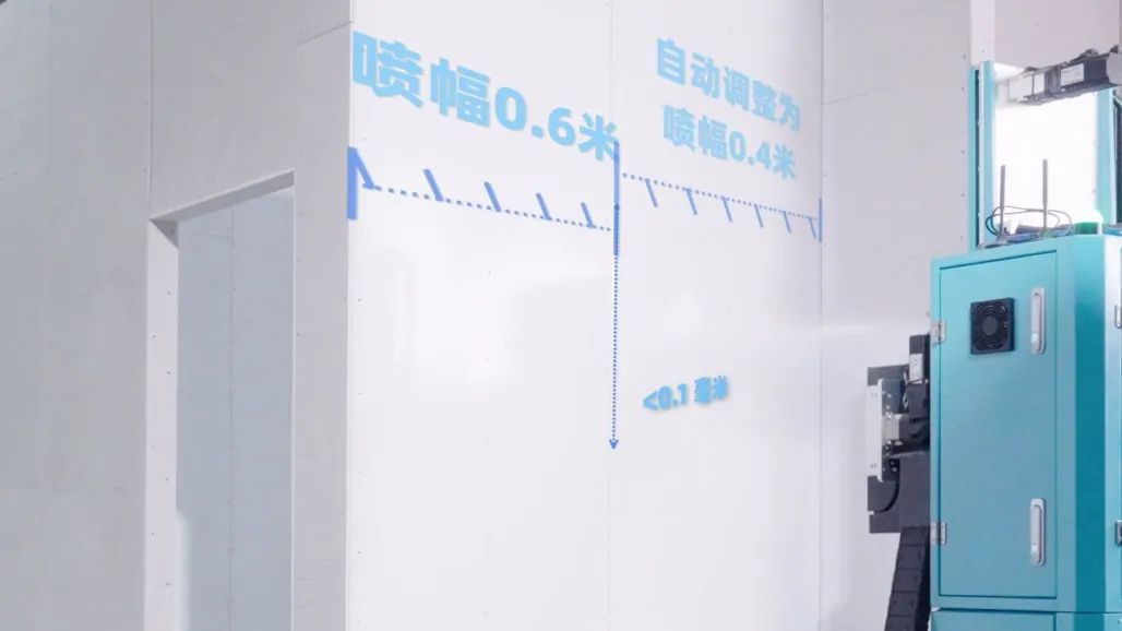 蔚建噴涂機器人 AI強化學習算法 自動規劃施工路徑(圖7)