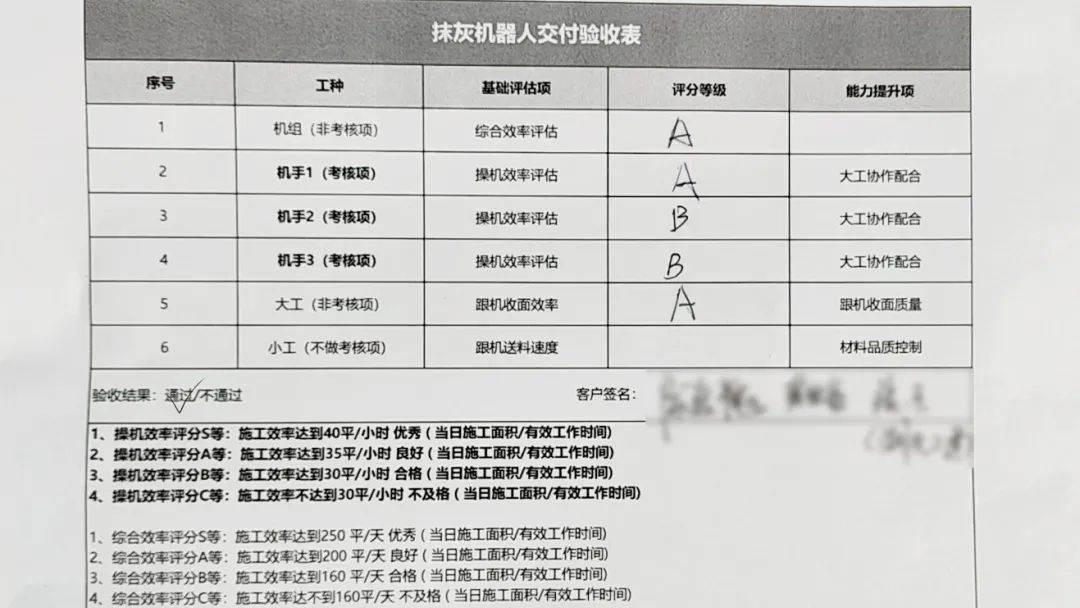 蔚建科技打造全流程交付服務(wù)體系 破解建筑機(jī)器人落地交付難題(圖5)