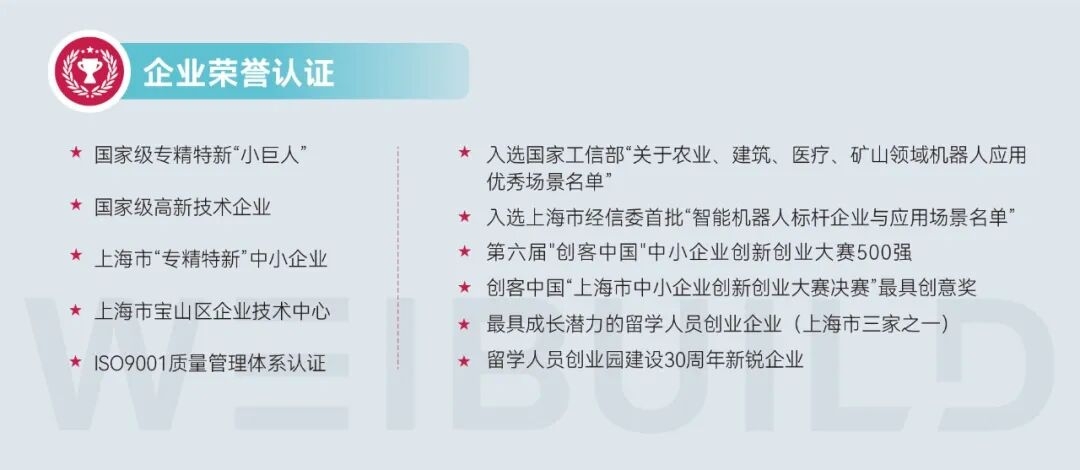 北京、浙江項目雙落地，蔚建科技賦能建筑制造：加速規模化施工普及！(圖7)